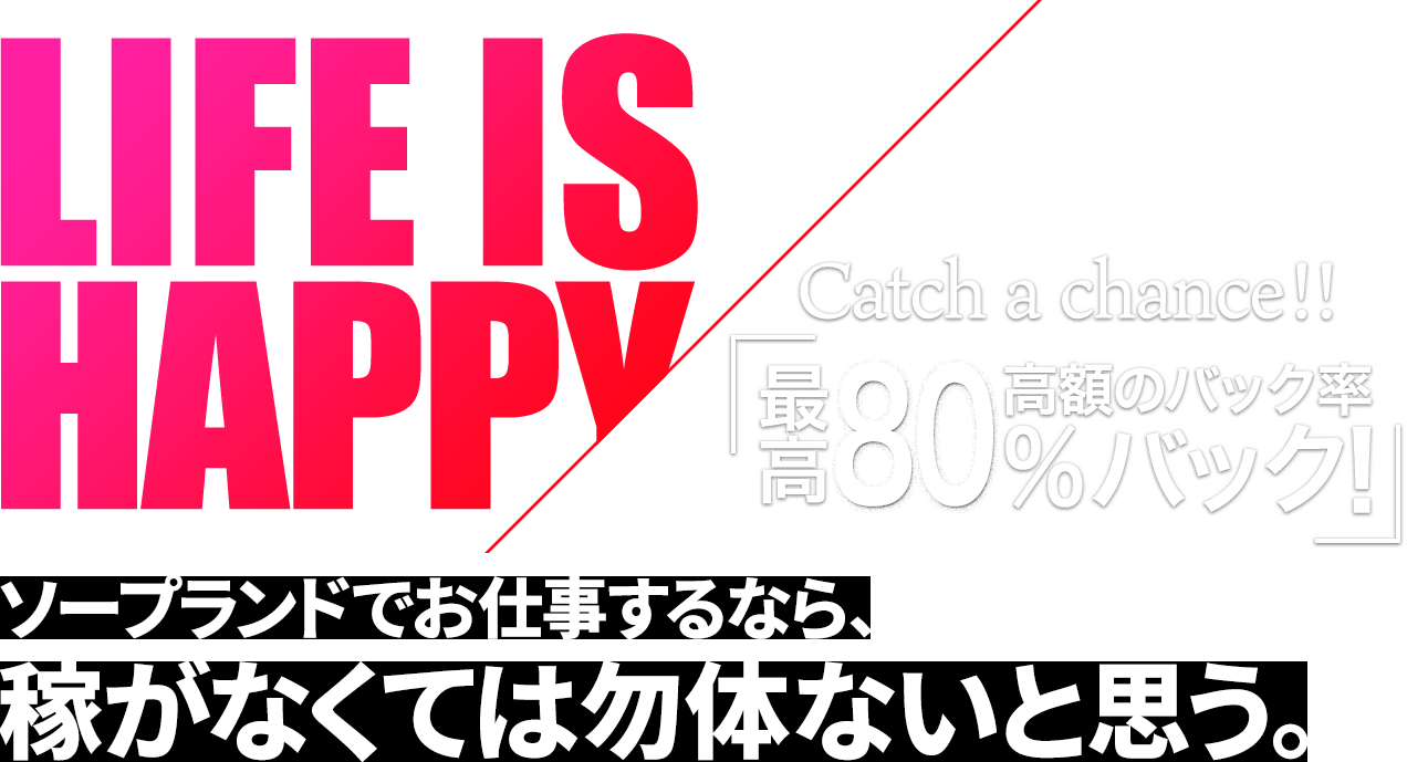 LIFE IS HAPPY